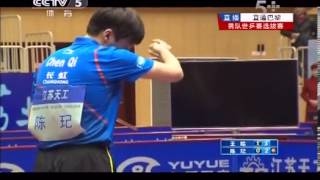 2013 China Trials for WTTC: ZHANG Jike - WANG Hao [HD|New!] [Full Match/Short Form]