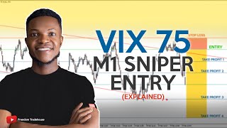 How I Trade VIX 75 with Sniper Entry on M1 Timeframe | 1170 pips  in 17 Minutes (PRICE ACTION)