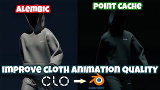 Clo3d  to Blender Animation: Export HIGH QUALITY TEXTURE to Blender