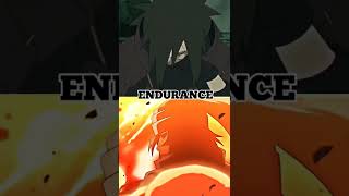 MADARA VS SASUKE || ANIME KING ||