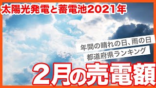 2021年2月の太陽光発電の売電額、電気代はいくら？年間の晴れの日、雨の日の都道府県別ランキング。1戸建て家庭用の太陽光発電、蓄電池のリアルな数字。