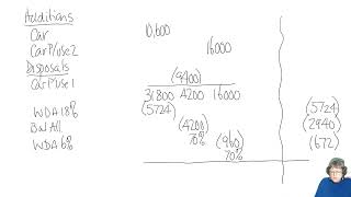 Chapter 5 Capital Allowances (part 3) -  ACCA TX-UK Taxation (FA 2023)