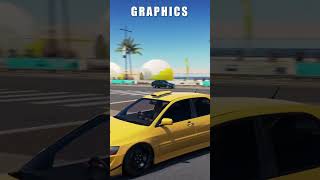 FH3 vs FH4 vs FH5 - GRAPHICS