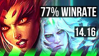 ZYRA vs VIEGO (JGL) | 77% winrate, 10/2/14 | EUW Grandmaster | 14.16