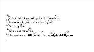 Annunciate a tutti i popoli le meraviglie del Signore. Salmo II Dom. Ordinario C