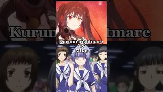 Who is strongest | Kurumi Tokisaki vs all spirit date a live #datealive #whoisstrongest