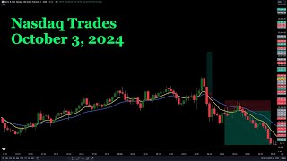 Nasdaq Trades October 3 2024