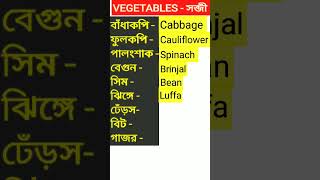 Name of Vegetables/Vocabulary  #shorts #viral #ytshorts #viralshorts #vegetables