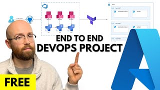 Azure DevOps Terraform Pipeline Tutorial for Beginners (FREE Account)