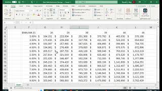 Data Table for Retirement Savings in Excel