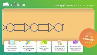 Was sind geometrische Muster? – einfach erklärt!