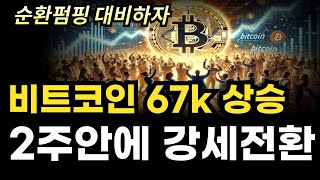 비트코인 67k 상승전망, 드디어 상승 출발 비트코인분석 #비트코인전망