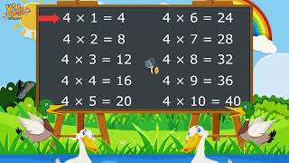 Multiplication | Table of 4 | 4 Times Table | Time of Tables | English Namta | Learn Multiplication