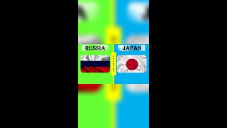 RUSSIA vs JAPAN Military Power Comparison 2022 #shorts II RUSSIA ARMY vs JAPAN ARMY 2022 #shorts