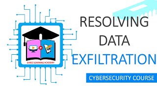 Data Heist! What is Data Exfiltration & Why You Should Fear It (Before It's Too Late!)