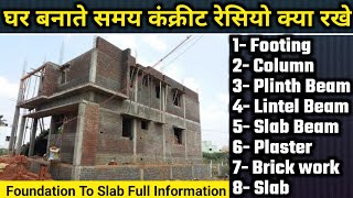 Foundation to slab house all work concrete ratio | Foundation, column, Plinth beam, slab concrete