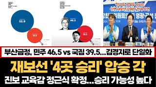 재보선 4곳 승리 압승 각...부산금정은 민주당으로 단일화가 필수