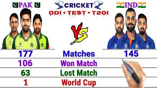 PAK vs IND T20 World Cup || India vs Pakistan Highlights, Status, Team Records and More