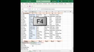 Cara hitung rekap jawaban kuisioner di excel  #latihanexcel #excel #excelindonesia