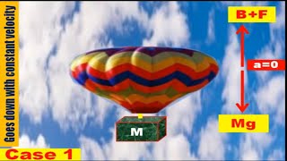 solution, hc verma ,Chapter 5, question 19, (Animated),  C5S19, HC5Q19, Balloon in atmosphere, NLM,