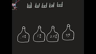 lab set up solutions