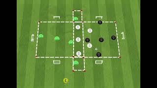 Possession Game  3 Teams of 5 | Focusing on Maintaining Possession with aim to PLAY FORWARD