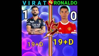 CRISTIANO RONALDO VS VIRAT KOHLI COMPARISON🤔😯ytshorts#shorts#cristiano ronaldo#virat kohli#compari