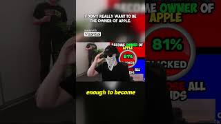 I Don'treallywanttobetheownerofApple#tiktok #youtubeshorts #rather