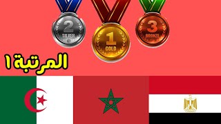 ترتيب الميداليات دورة الالعاب العربية 2023