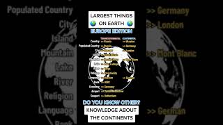 The Largest Things On Earth. EuropeEdition.Knowledge About The Continents.#largest#toplist#education