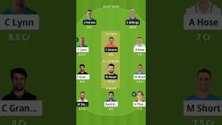 Match Prediction: HeA vs STR Dream 11Dream11 Prediction: HEA vs dream11 team ||