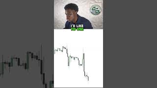 Trader explains how to trade news