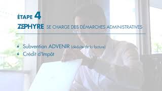 Syndicat de copropriété - Zephyre : Installation bornes de recharge de voiture électrique