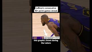 Explaining LeBron James having the longest 10+ point game streak in NBA history