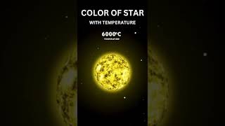 Color of Star Changes with Temperature #space #viral #spacex #shortsvideo #sunset #sun