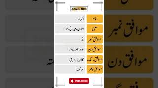 Akraam Name Meaning in Urdu | #shorts #namemeaning | Names Hub