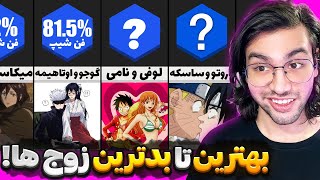 بهترین تا سم ترین شیپ های انیمه ها😍😂| بهترین  و بدترین زوج های انیمه ها کدومان؟