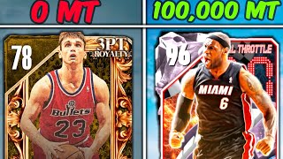 Sniping From 0 To 100,000 MT!