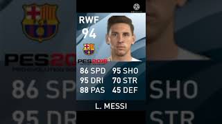 LEO MESSI EVOLUTION FROM PES 16- PES 21 #shorts #pesshorts #viral #funny #efootball