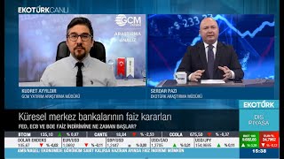 24 Nisan 2024 EkoTürk TV / Küresel Piyasa (Fed, DXY, EURUSD, GBPUSD, USDJPY, Altın, SP500) Son Durum