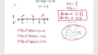 Chapter 2.3 and 2.4 - The First and Second Derivative Tests and Curve Sketching