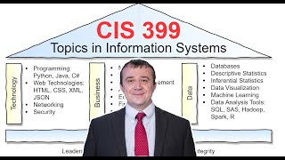 CIS399 - Intro to Course [Fall 2022]