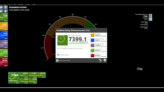 Acer Nitro 5 Tiger 2022 : Performance Test