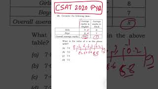 UPSC CSAT 2020 Question | PYQ #shortsfeed #shortvideo #youtubeshorts #ytshorts #viral #status