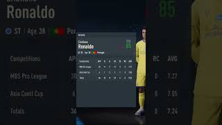 How will Ronaldo do at Al Nassr? - Fifa 23 experiment