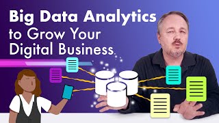 Using Big Data Analytics to Grow Your Digital Business: Why Big Data is Vital to Customer-Centricity