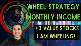 How to Trade Wheel Options Strategy for Monthly Income