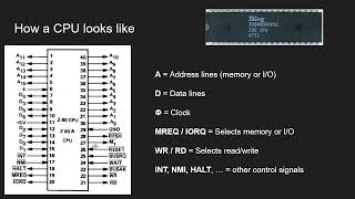 Simulating a CPU PART1