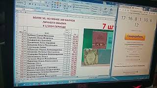 25-50-100 . Розыгрыш призов по итогам ЛО моей структуры 1 периода 2024 г.