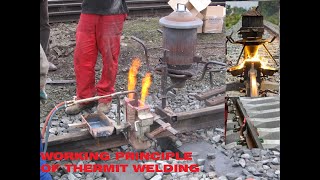 Working principle of Thermit welding